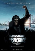Maymunlar Cehennemi Başlangıç